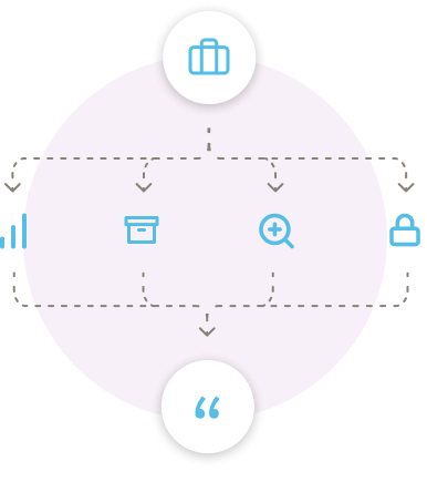 Category Manager agent