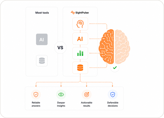 AI agents at human depth.