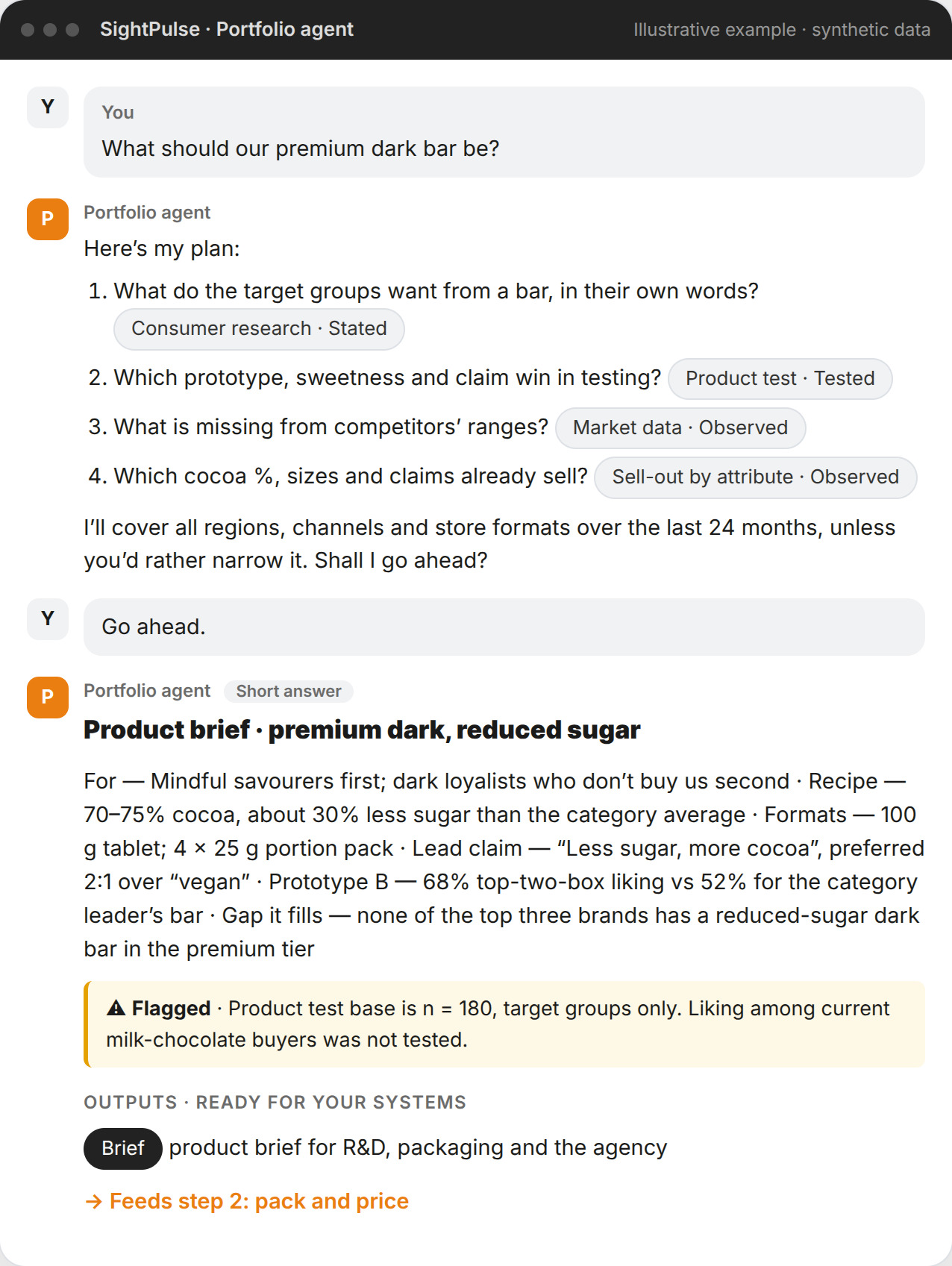 Portfolio agent - Product brief